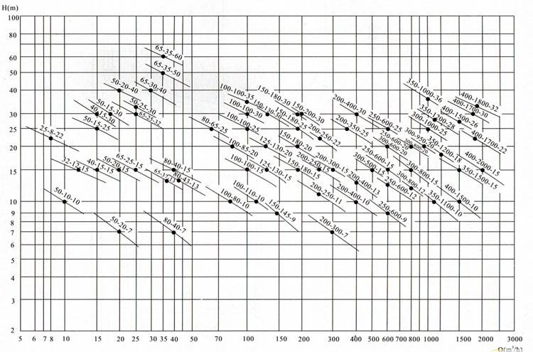 QWP不锈钢快猫成人APP（曲线图谱）