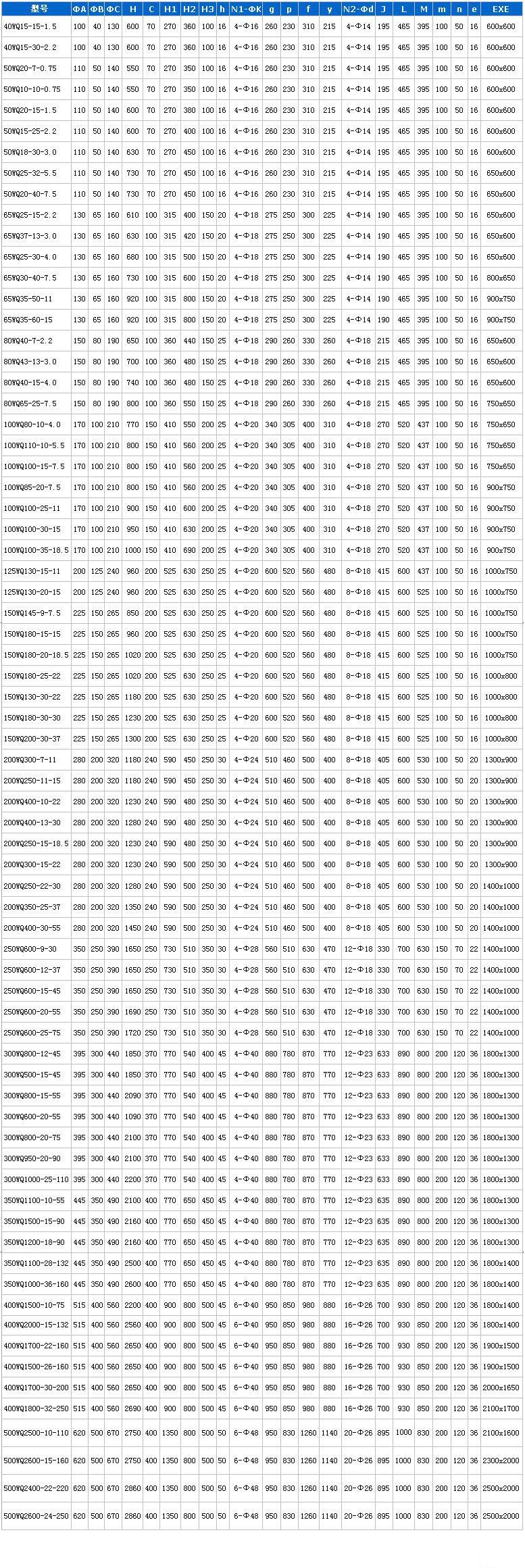 QWP潜水快猫成人APP安装尺寸图