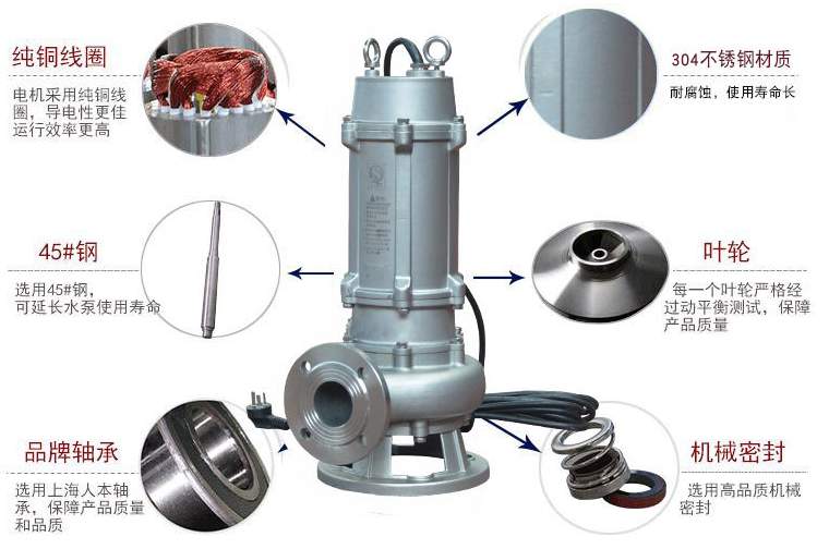QWP不锈钢无堵塞快猫成人APP分解图
