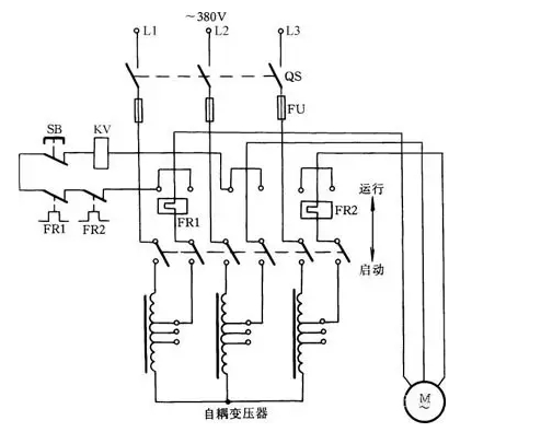 快猫成人APP工作原理图
