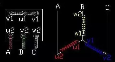 快猫成人APP原理图