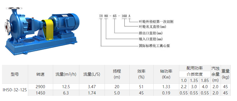 快猫成人APP参数表