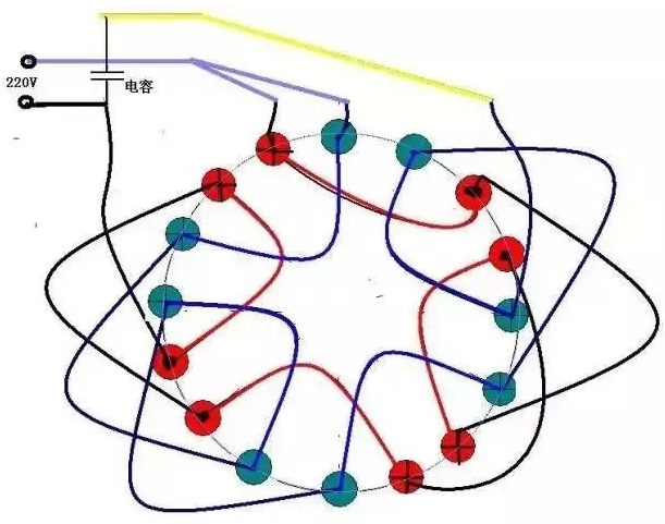 快猫成人APP厂家告诉你快猫成人APP启动瞬间电流过载的原因