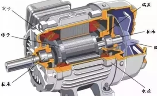 快猫成人APP厂家告诉你快猫成人APP启动瞬间电流过载的原因